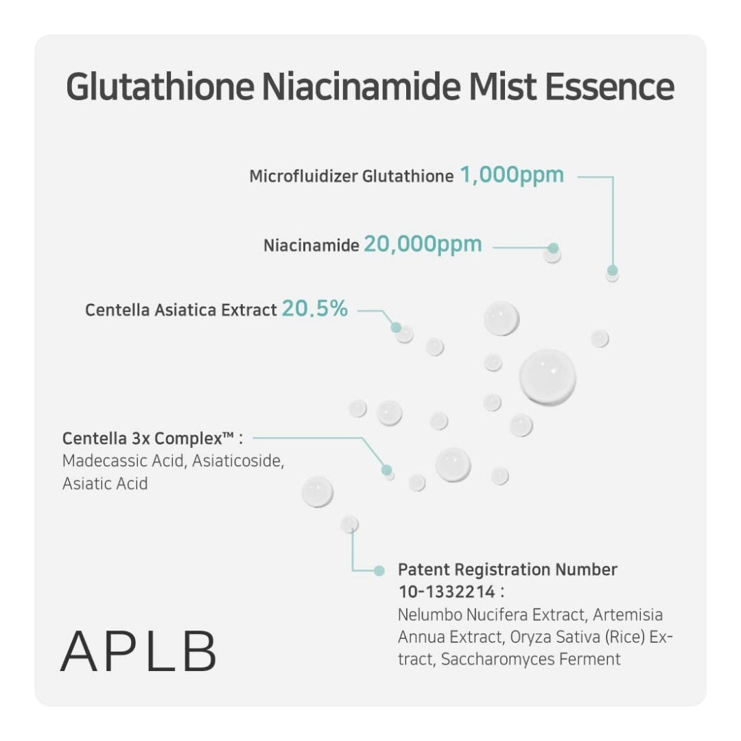 Esencia Iluminadora Glutathione Niacinamide Mist Essence