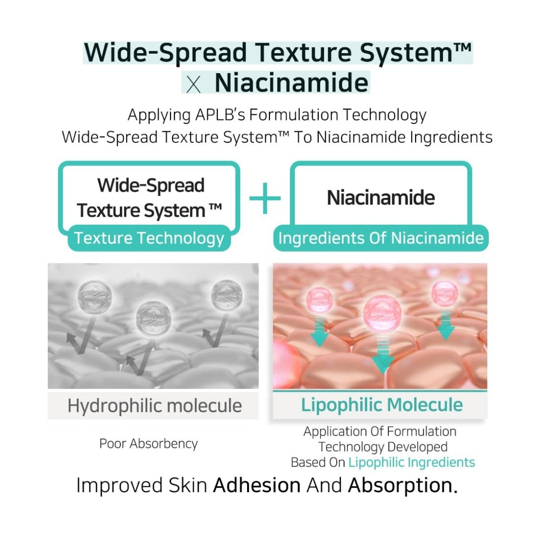 Esencia Iluminadora Glutathione Niacinamide Mist Essence