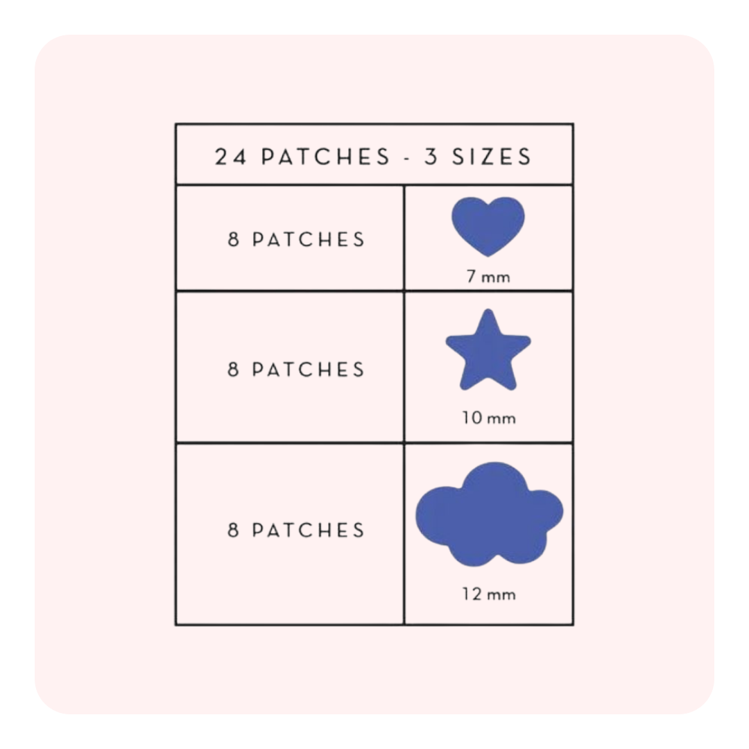 Cotton Candy Skin Patch