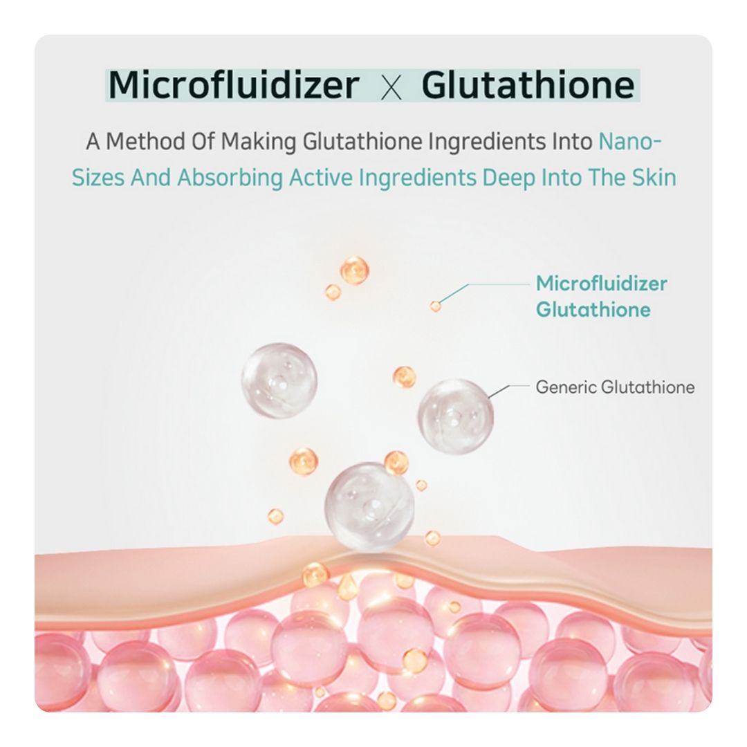 Glutathione Niacinamide Facial Cream