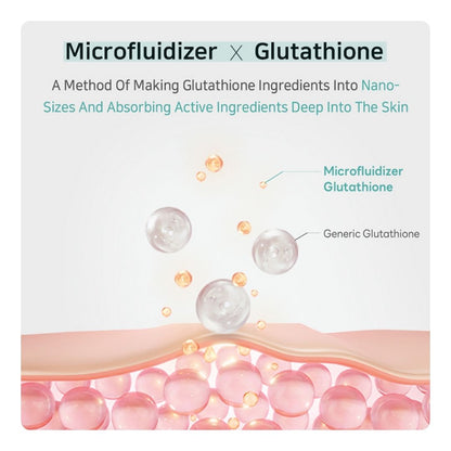Glutathione Niacinamide Facial Cream