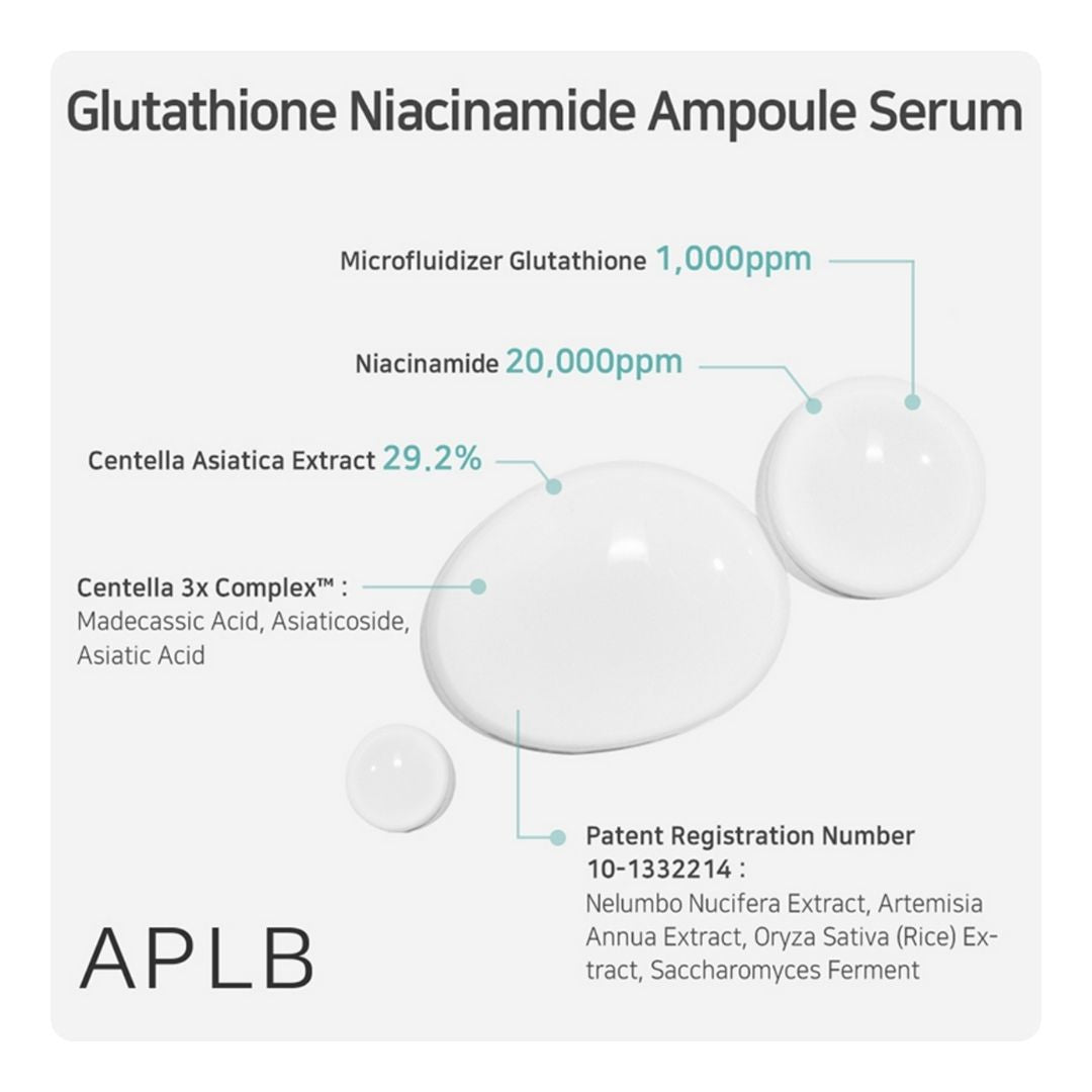 Glutathione Niacinamide Ampoule Serum