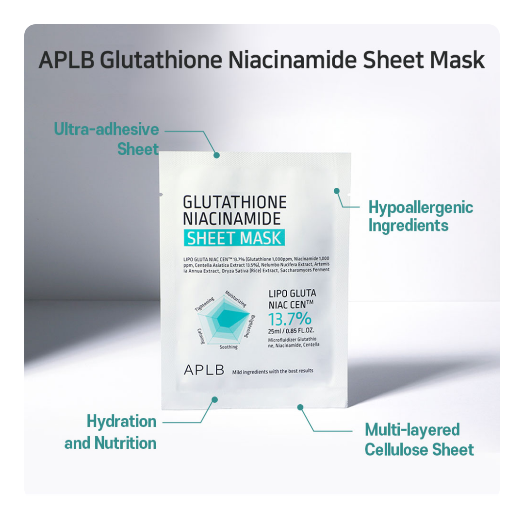 Mascarilla Iluminadora Glutathione Niacinamide Sheet Mask